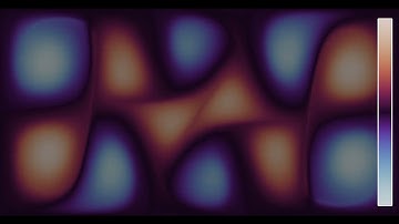 Several interacting vortices in the Euler equation