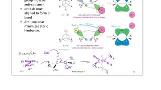 E2 elimination reaction mechanism mini lecture
