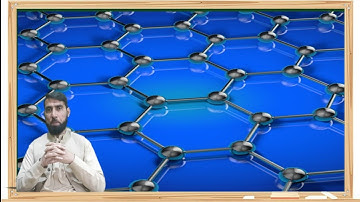 Class-11-Physics|Chapter 01| Lecture 02 | Branches of Modern Physics