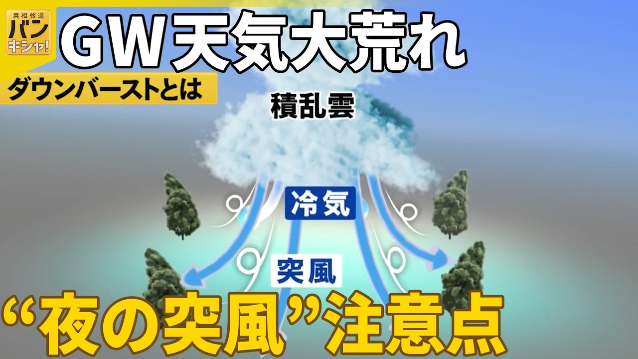 【GW各地で天気大荒れ】予兆なく？  “夜の突風”注意点  水難事故も相次ぐ『バンキシャ！』