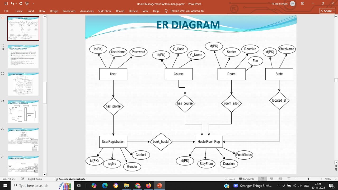 PPT - Hostel Management System using Python Django