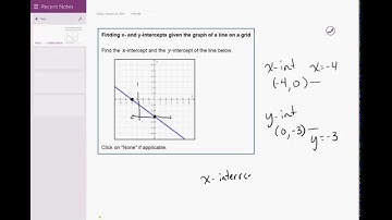 05 13 Finding x- and y- intercepts given the graph of a line on a grid