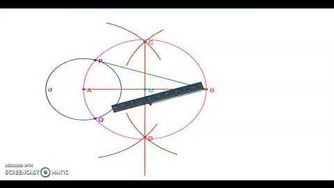 Construction of the  tangents to a circle from an external point.