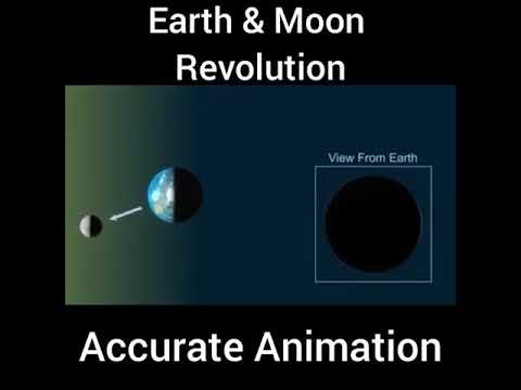 🎬 Вращение Луны и Земли. | НАУКА 4.0
