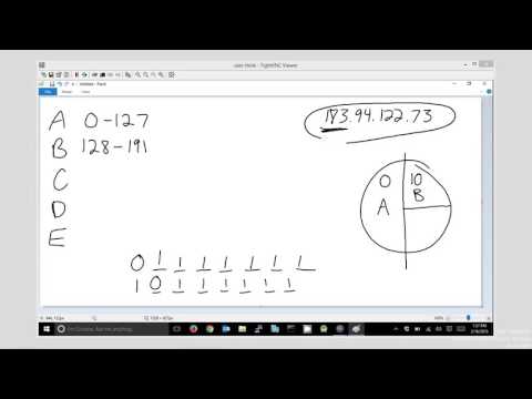 Video: How To Determine The Class Of Ip Address