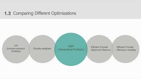 CMU 15-388 PDS Final Project Video