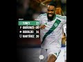 GOAL! At the moment, the 🇸🇦 Saudi Pro League scorers table is TOP-4.