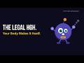 Sermorelin: The Legal Way To Boost Growth Hormone (Without Touching Synthetic HGH)