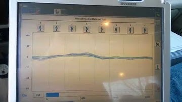 FORD 6.0L Diesel ~ Better Diagnostics With IDS than AutoEnginuity or ScanGuage II