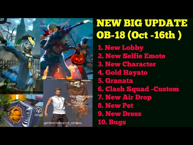 Free Fire News and Updates 4