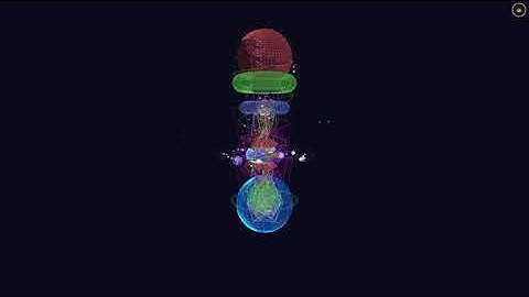 IPT Full Stack E8xE8 Particle Cascade with full light cone informing Dimensional compaction