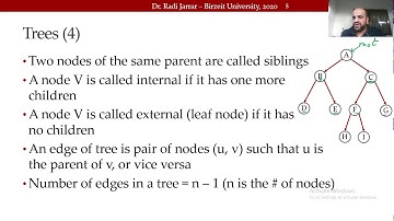 COMP2321 - Trees 1 - Introduction. Dr. Radi Jarrar