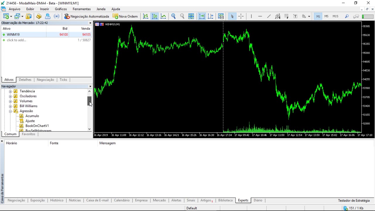 Instalando indicadores no Metatrader 5 - YouTube