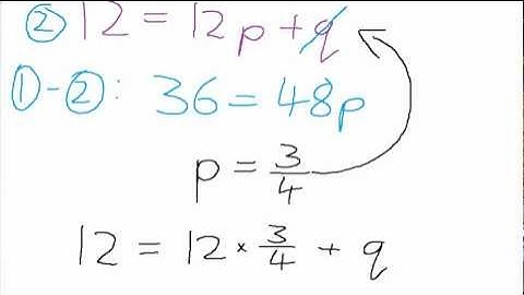AQA MPC2 June 2011 Q7