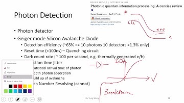 L28-2 Photonic Qubits