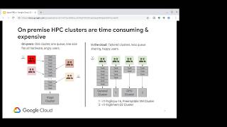 google cloud and hpc