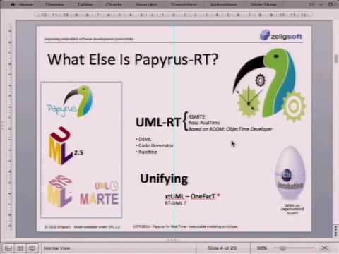 Papyrus-RT - Executable modeling on Eclipse