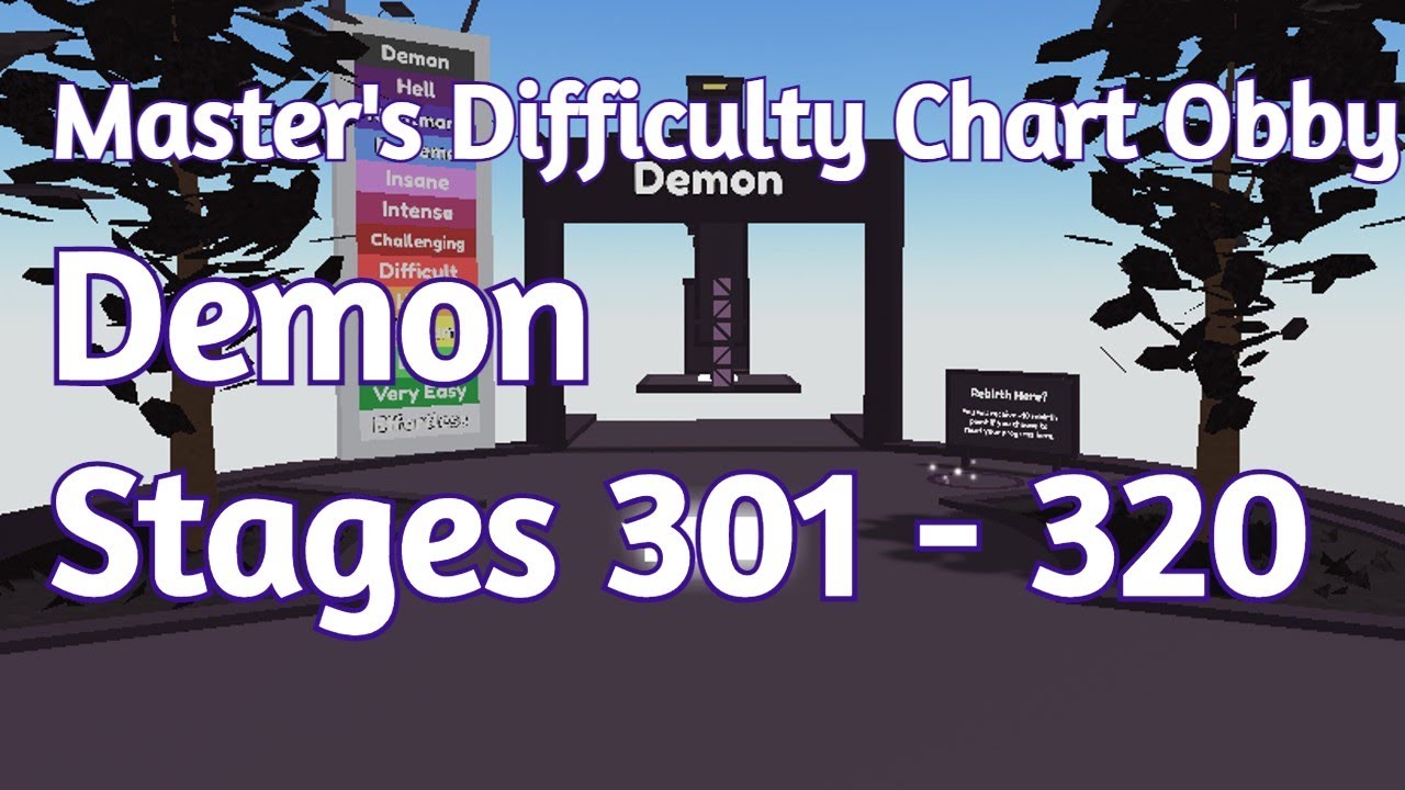 ROBLOX Master's Difficulty Chart Obby : Demon
