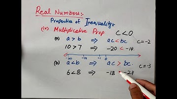 What are the Properties of inequality | Solving inequalities | Reasoning Inequality