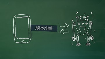 How to Create a PSoC Android BLE App: Lesson 6 Create the App