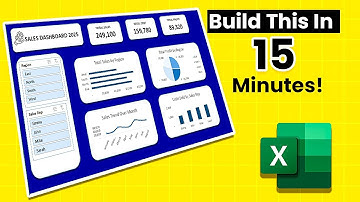 Build an Interactive Excel Dashboard in Just 15 Minutes!