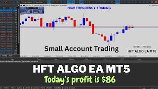 HFT Algo EA MT5 Live Small Account Trading Todays Profit Is $86 High Frequency Trading