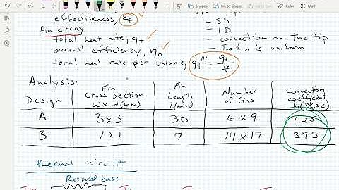 Extended Surfaces (Fins and Fin Arrays) Examples - Part 3