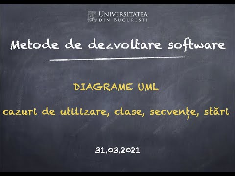 Video: Cum identificați riscurile în dezvoltarea software-ului?