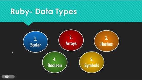 Introduction to Ruby|| Scalar Data Types in Ruby