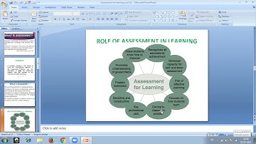 B.ED  PROGRAM ASSESSMENT FOR LEARNING UNIT: 1 BASIC OF ASSESSMENT