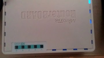 Mikrotik AC/DC Beep Music