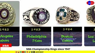 All NBA Championship Rings since 1947