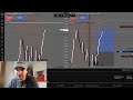 Gané $1,788 USD en UNA sesión | Trading en vivo (NY Session)