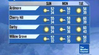 March 2010 Daytime 4
