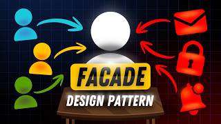 Beginner's Guide to the Facade Pattern! 🤯