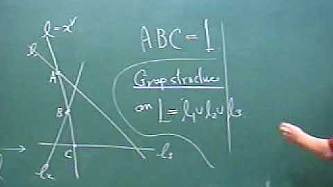 Complex Analytic Methods in Dynamical Systems - Web Geometry of Solutions of First Order Odes