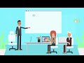 Custom Website Development Services