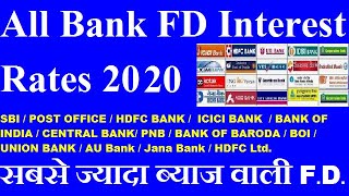 All Bank FD Interest Rates 2020