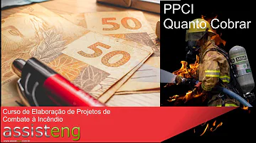 Quanto custa um projeto de Ppci?