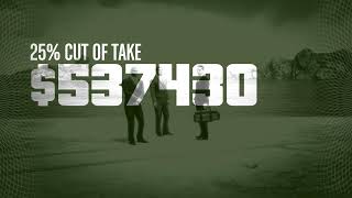 Can we smash 1 like - GTA Online Heists
Hola. Its me Bulka.
My Discord Community server: https://discord.gg/fKRGqmnbMy
Find me elsewhere: https://linktr.ee/bulkii Can we smash 1 like - GTA Online Heists
