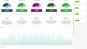 Avoid Over Filtering in Sisense