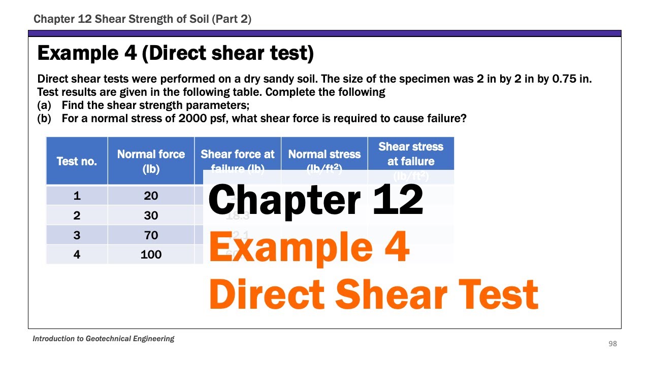 Chapter 12 Shear Strength of Soil Example 4 Direct Shear Test YouTube