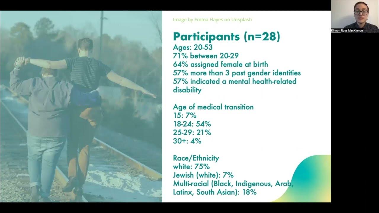 WPATH 2022 conference Detransitioners' and retransitioners