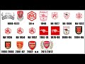 Как менялись логотипы ведущих английских клубов? От Арсенала до Манчестер Юнайтед.