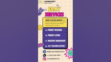 eBay Dropshipping Masterclass: How to Start and Succeed in 2024"