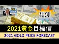 EP33 - 2021黃金目標價 2021 Gold Price Forecast