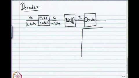 Mod-01 Lec-07 Optimal Decoders