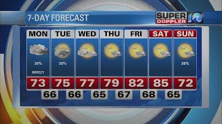 WAVY Weather Night Update | Oct. 10, 2021