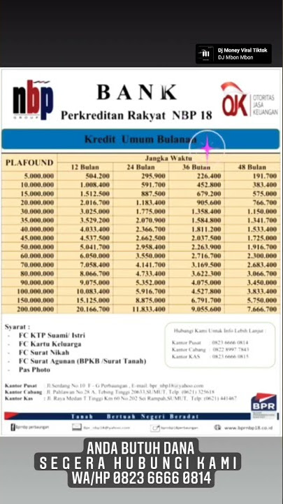 Kredit umum bulanan PT. BPR NBP 18 PERBAUNGAN