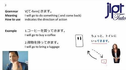 JLPT N4 All grammar review
